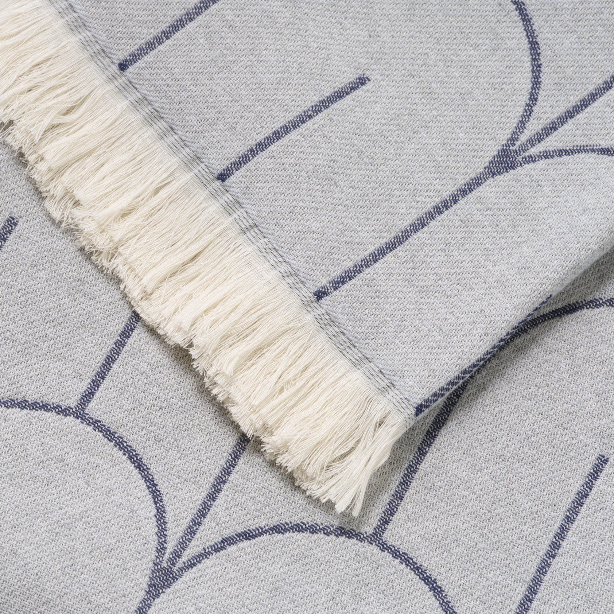 Scales Throw - Image 3